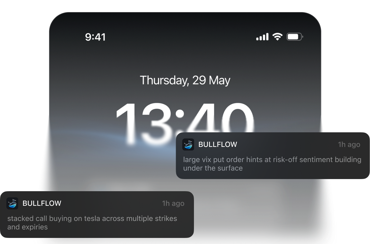 Mobile & Custom Push Alerts