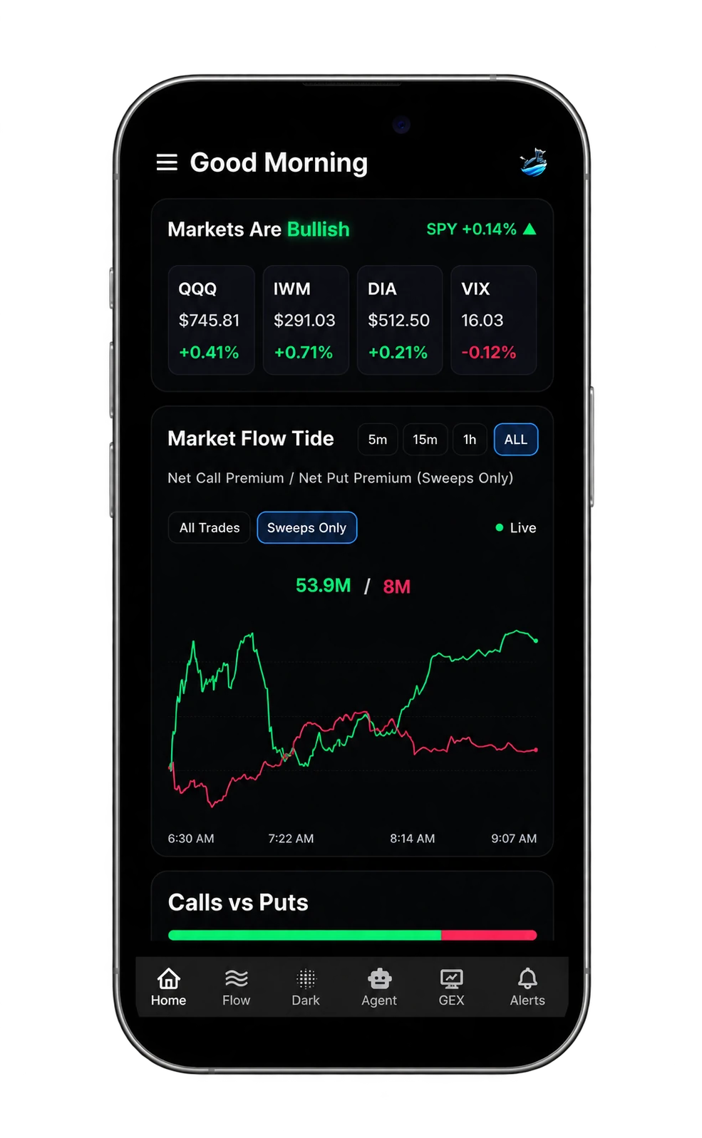 Bullflow mobile app showing market sentiment, options flow, and alerts navigation